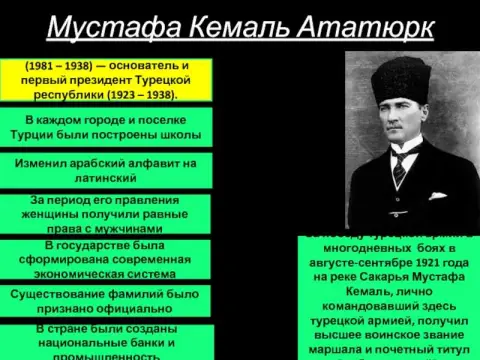 Мустафа Кемаль Ататюрк: жизнь и достижения основателя республики Турции