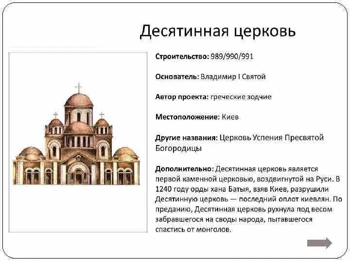 Храм Святой Софии: история, архитектура и впечатления от посещения — фото 5