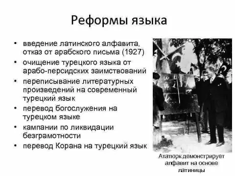 Ататюрк: история трансформации Турции