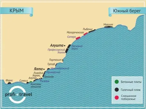 Побережье Сиде: чем привлекает этот городок и его пляжи