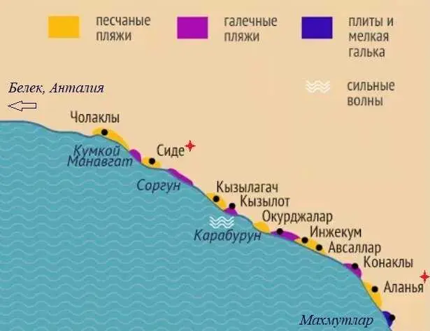 Отдыхайте на роскошных курортах в Кемере с песчаными пляжами в Турции — фото 3