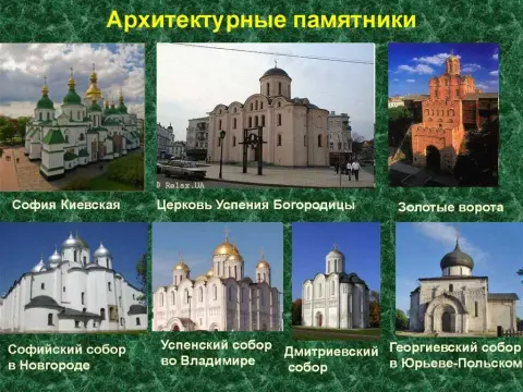 Стамбул: история и архитектура города в различные эпохи
