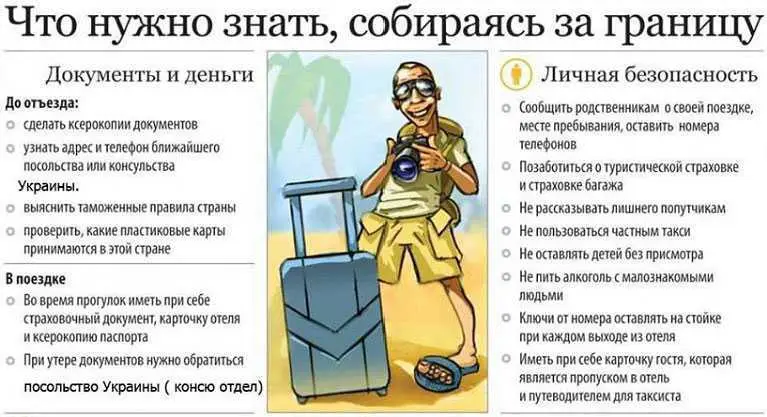 Безопасные маршруты туристического путешествия в Турцию в условиях борьбы за независимость — фото 3